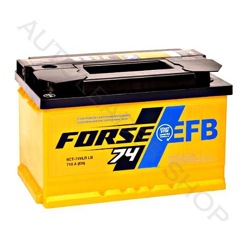 14_обработано